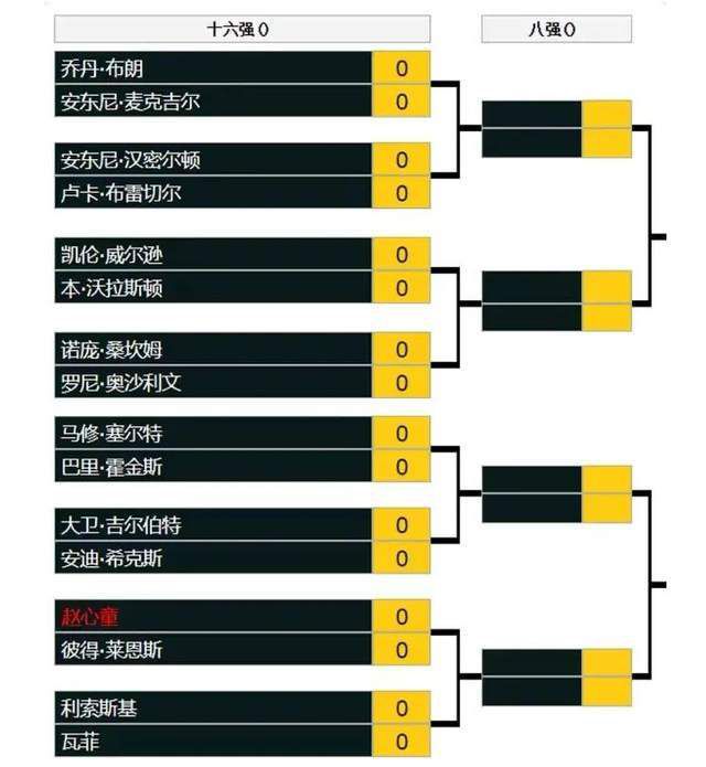 “我们必须在赛季末会面来决定未来，我认为要么会完成续约要么就会离队。